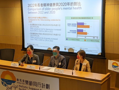 林一星教授、劉天音博士、郭韡韡小姐分享香港長者情緒健康電話訪問調查結果2022及臨床觀察